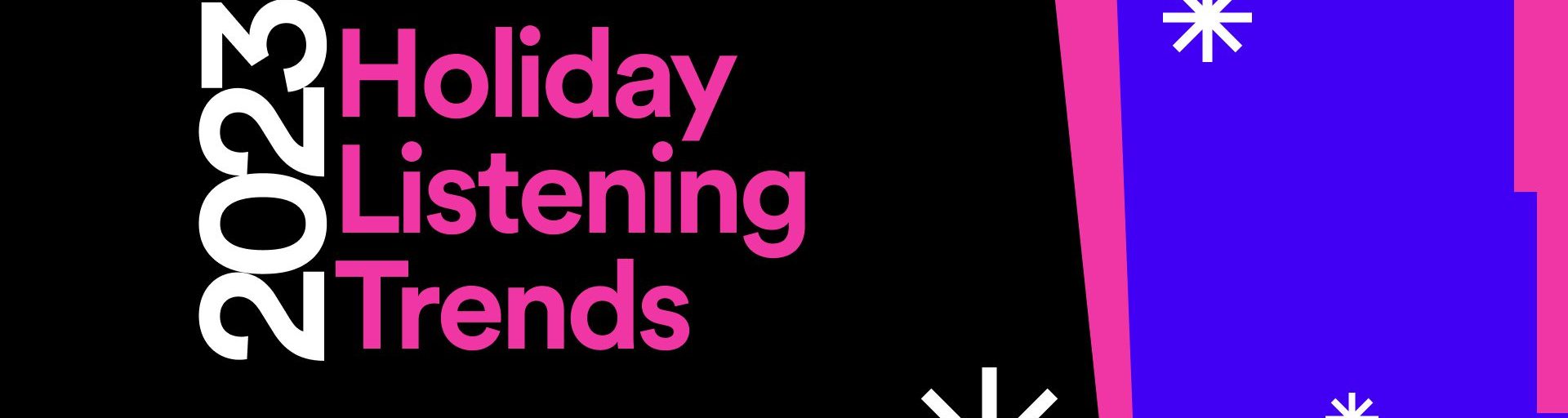 2023 Holiday Listening Trends